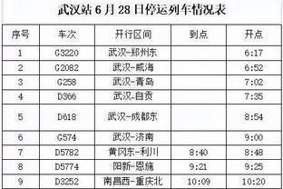 泰山队23人出征名单：谢文能复出费南多在列，王大雷韩镕泽两门将